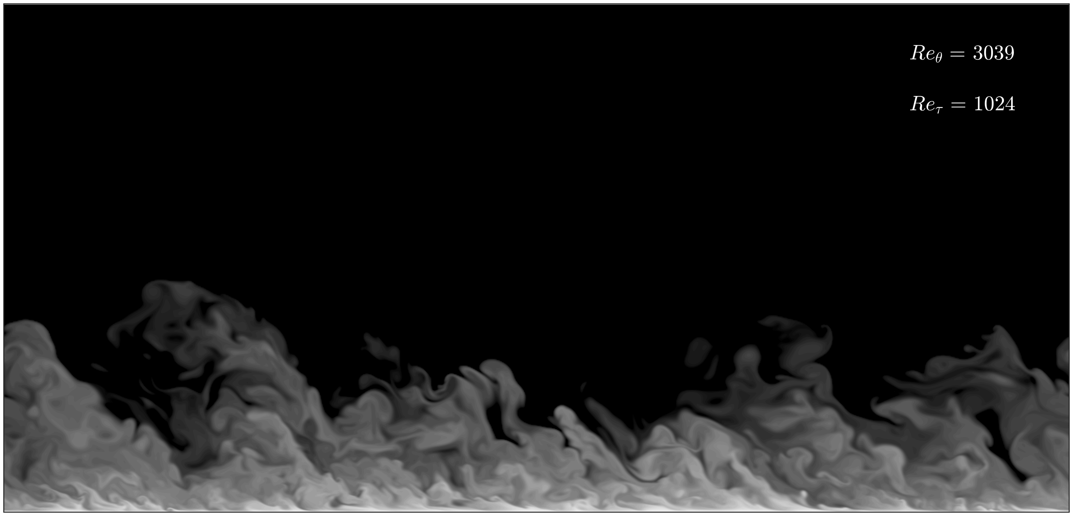 Temporal boundary layer