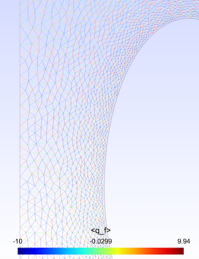 heat diffusion flux across each face